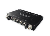 Bộ thu phát vô tuyến RS232 Ethernet COFDM, Bộ thu phát không dây HD COFDM H.265