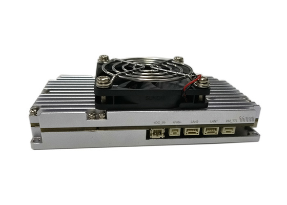 Mô-đun FDD COFDM cho truyền nhiều kênh video