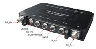 Trọng lượng nhẹ Máy phát video COFDM 4K HEVC Broadcast SDI CVBS HDMI Multiband