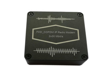 Cổng dữ liệu UART Modem vô tuyến IP đầy đủ Bộ thu phát dữ liệu song công Tiêu thụ điện năng thấp